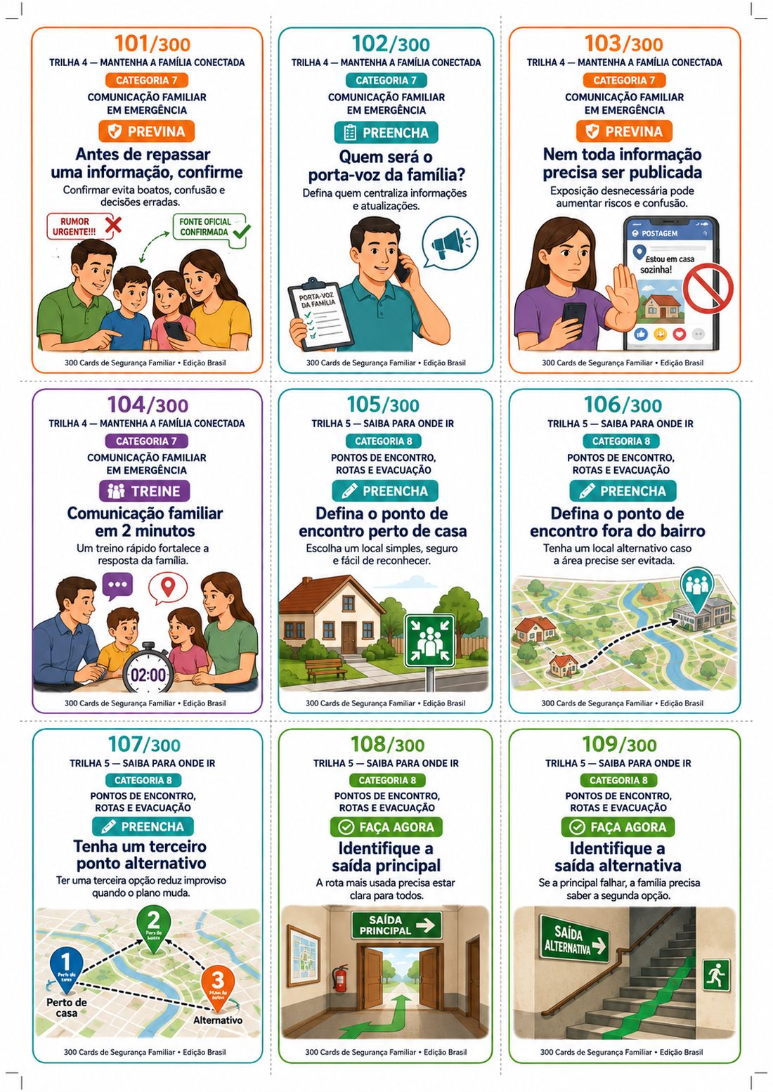 Folha com os cards 101 a 109, sobre comunicação em emergência e pontos de encontro