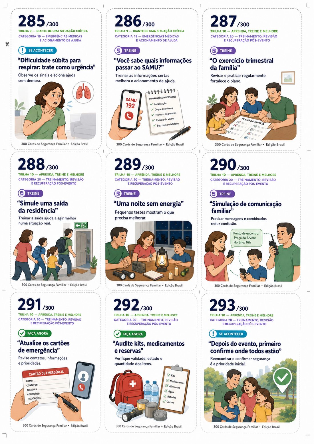 Folha com os cards 285 a 293, sobre emergências médicas e treinamento